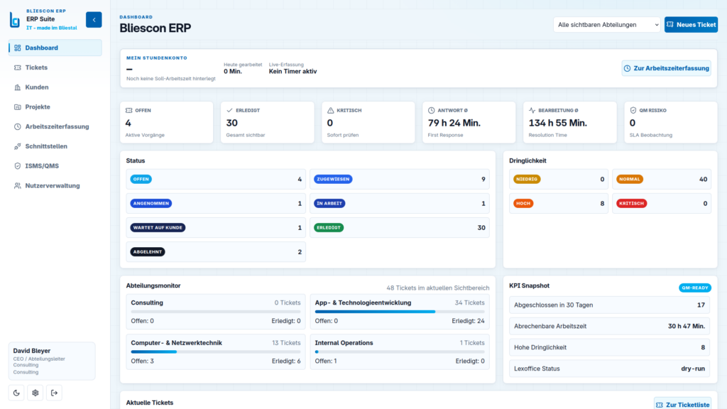 SuSenti Dashboard